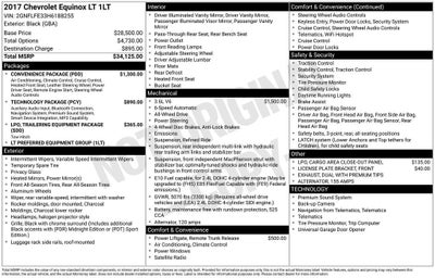 2017 Chevrolet Equinox LT