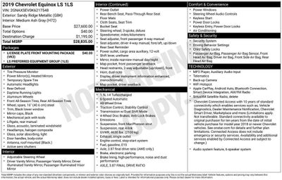 2019 Chevrolet Equinox LS