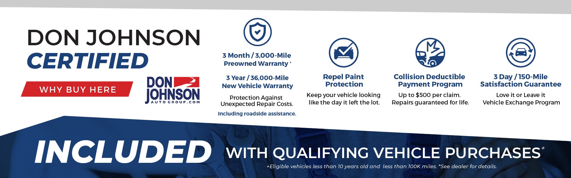 Don Johnson Certified